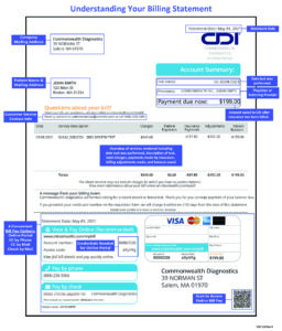MM-150-Rev-B-Inbox-Health-Sample-Statement Provider Resources